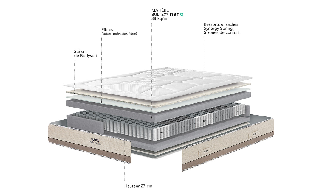 Bultex Reset Strong 6